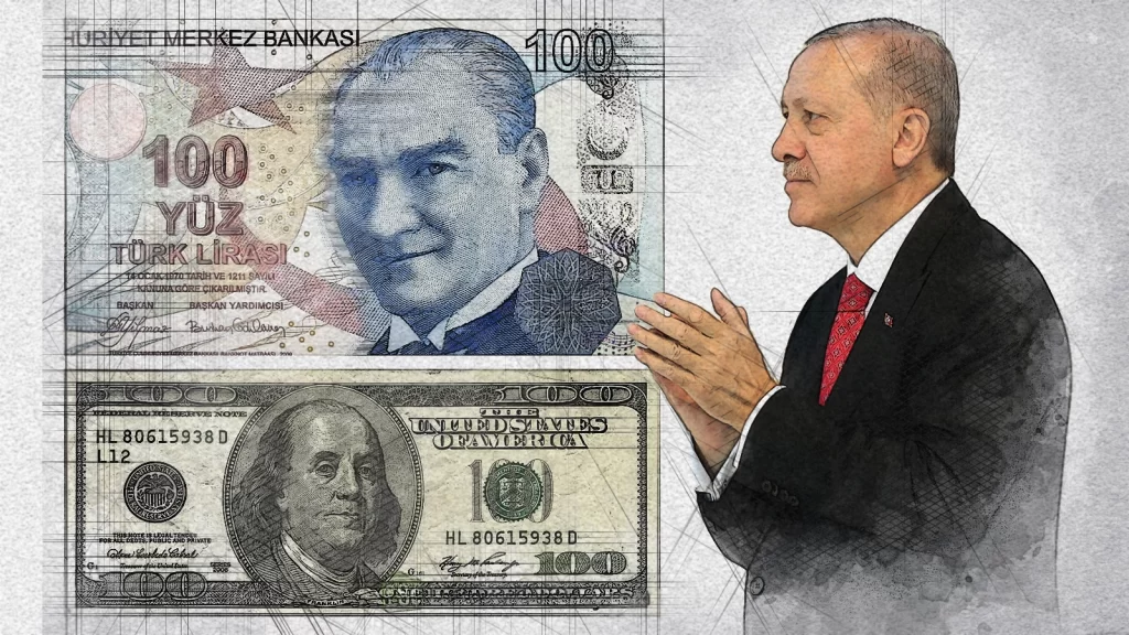 أيهما أفضل شراء العقار في تركيا بالليرة أم بالدولار